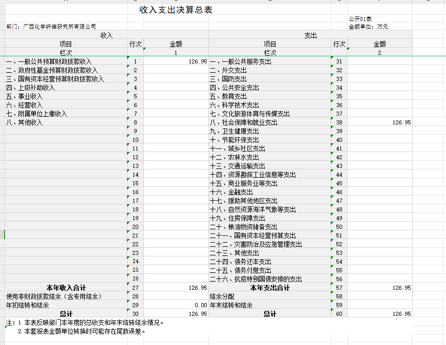 乐天堂fun88·(中国集团)官方网站