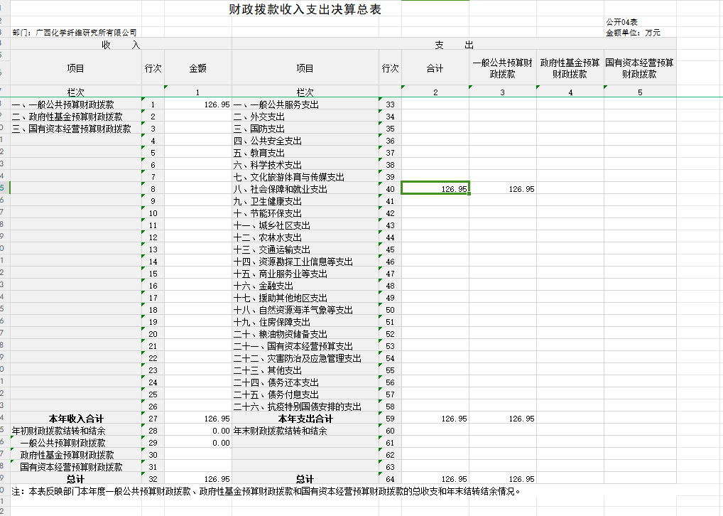 乐天堂fun88·(中国集团)官方网站