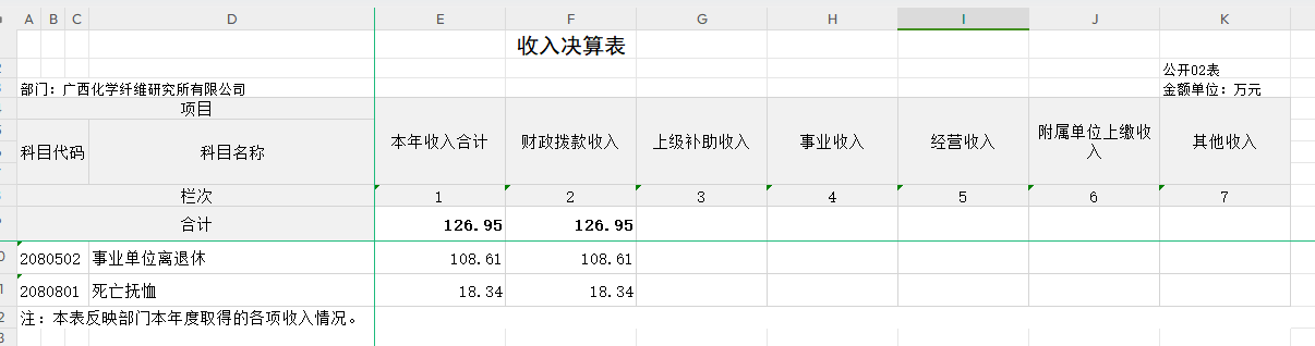 乐天堂fun88·(中国集团)官方网站