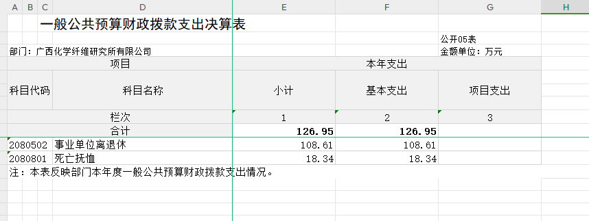 乐天堂fun88·(中国集团)官方网站