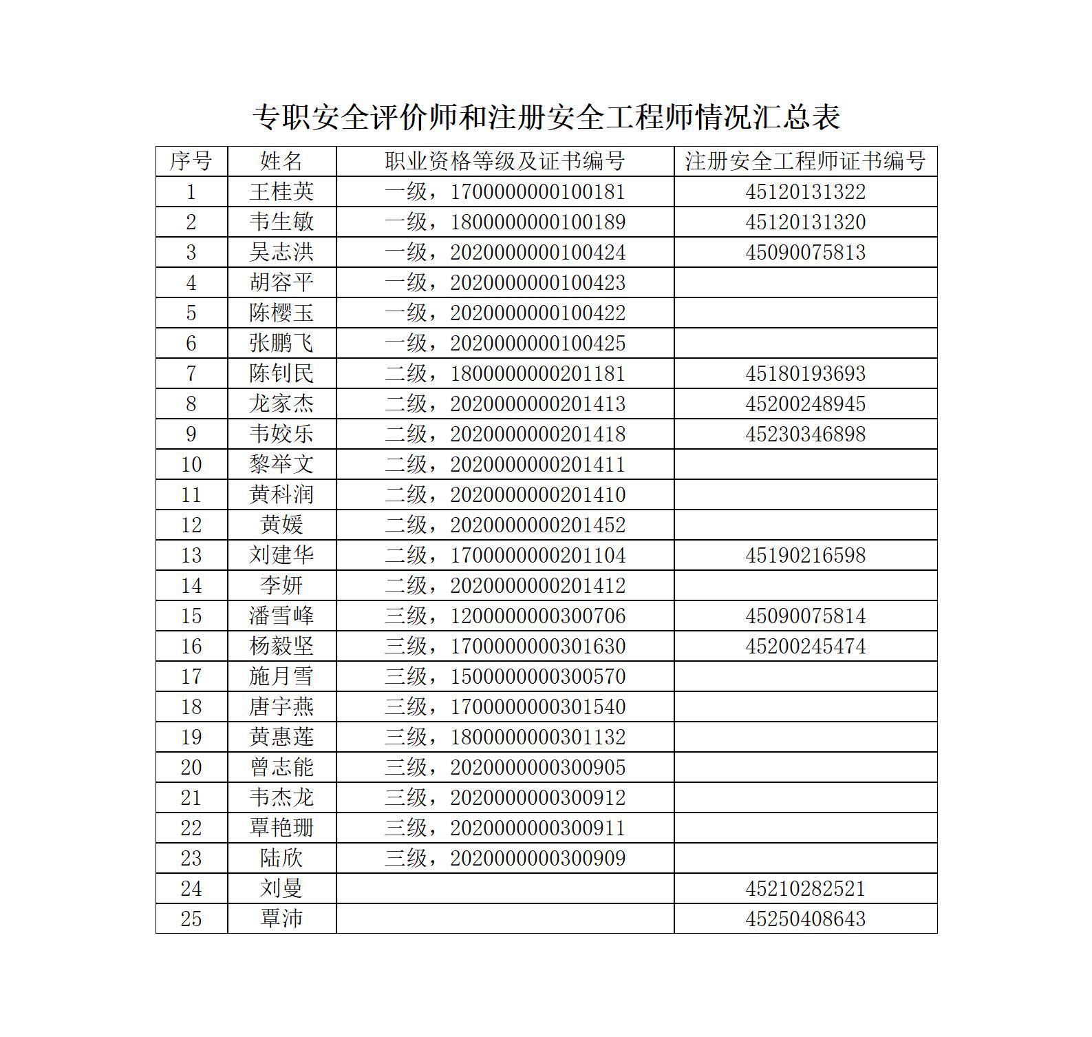 乐天堂fun88·(中国集团)官方网站