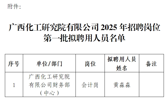 乐天堂fun88·(中国集团)官方网站