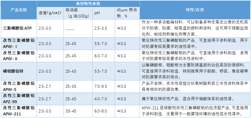 乐天堂fun88·(中国集团)官方网站